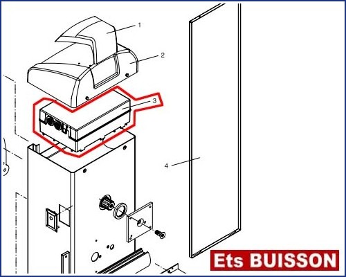 BENINCA EVA5 (2/2) - Central. N°3 Réf 9686430